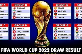 Sepakbola Kartun Serasa Piala Dunia 2022 Terbaru